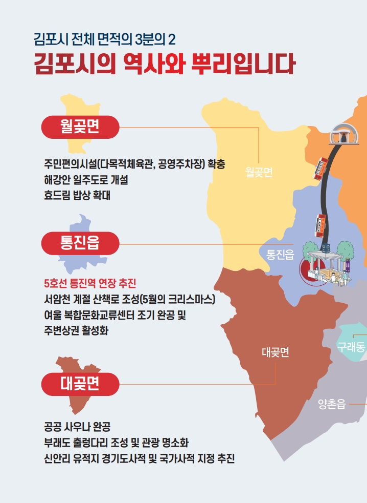 통진읍 공약